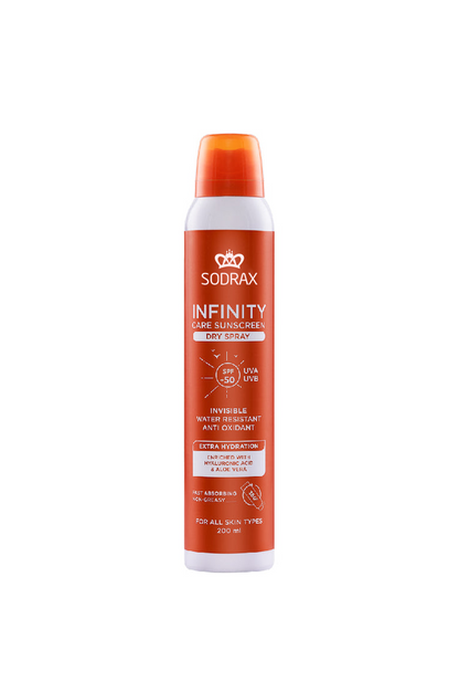 Sodrax Soothing Ointment